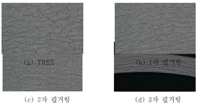 수소화합물방향성 분석 결과