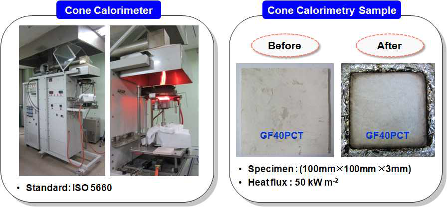 Cone Calorimeter와 시험전후 샘플