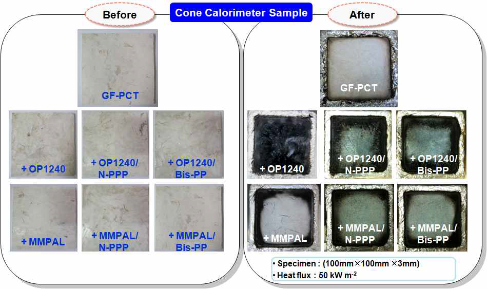 Cone Calorimeter용 시험 전과 후 샘플