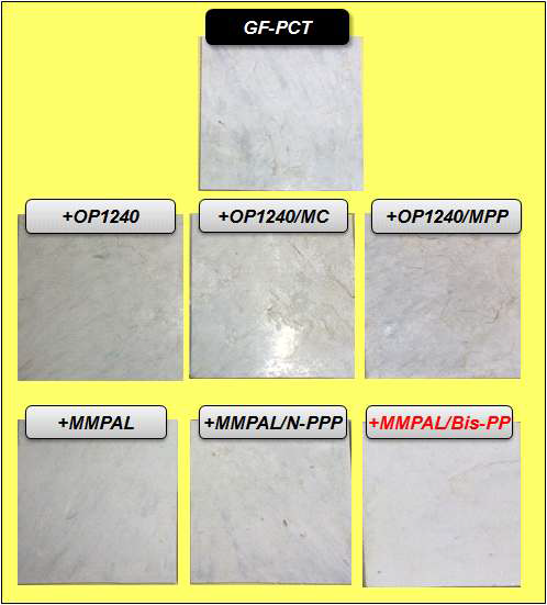 Effect of FRs on Color Stability: N-PPP vs Bis-PP