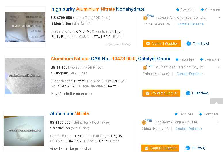 Commercial Price of Aluminum Nitrate