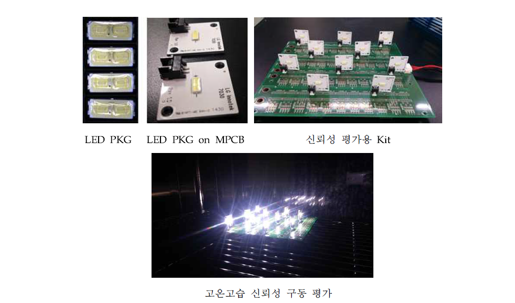 LED PKG Lamp ON 상태에서의 신뢰성 평가