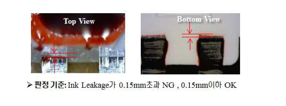 잉크샘 Test 판단 기준