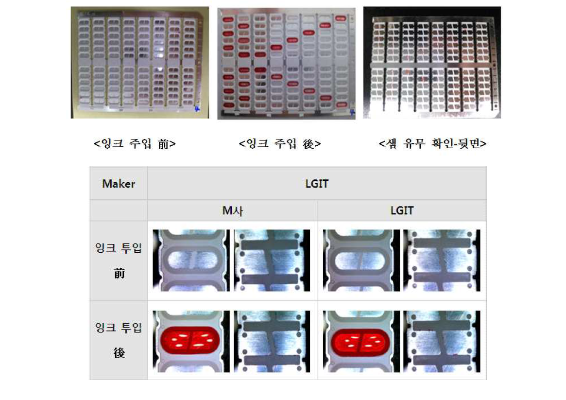 잉크 Test 결과(1차년도)