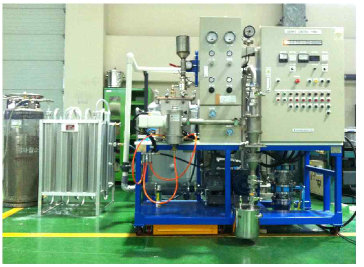 Jet-mill machine in KIMS