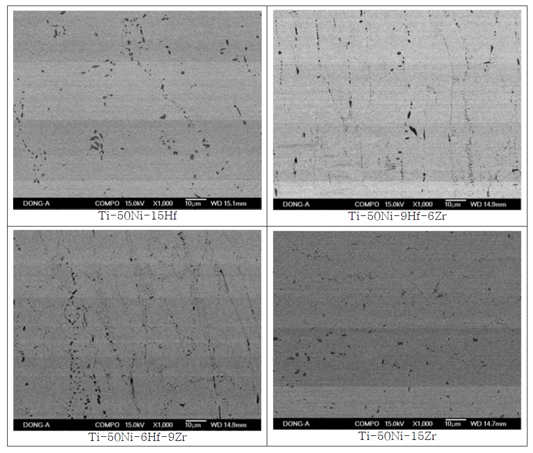 Ti-50Ni-(15-X)Hf-XZr(at.%) 합금의 SEM IMAGE