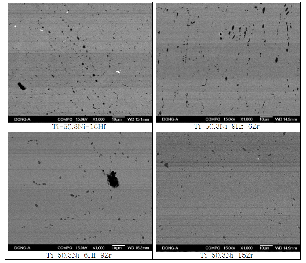 Ti-50.3Ni-(15-X)Hf-XZr(at.%) 합금의 SEM IMAGE