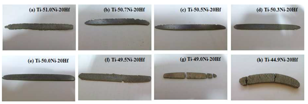 열간압연한 Ti-Ni-20Hf 합금