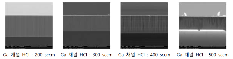 Ga 채널 HCl 유량에 따른 성장 단면 SEM 관찰 결과