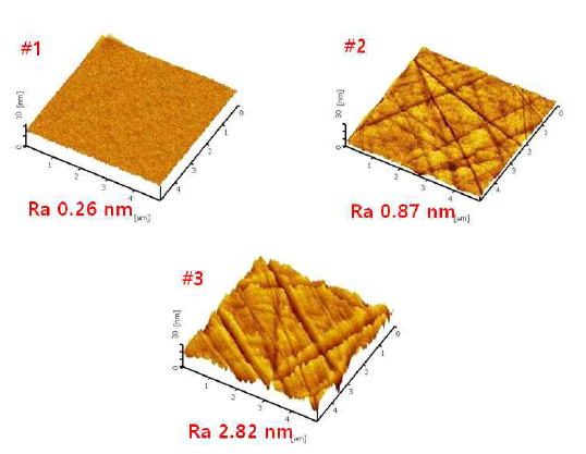 연마 후 AFM 이미지
