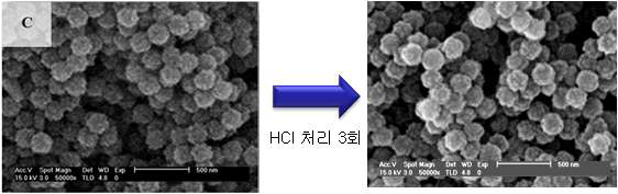 PS seed 2.0wt%의 산처리 전 후 SEM 이미지