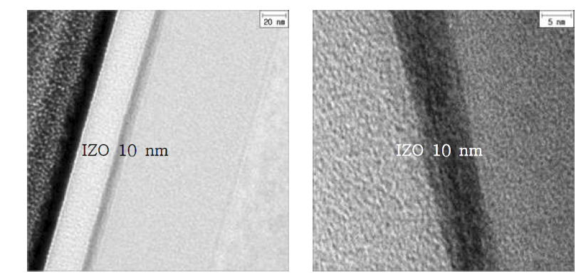 3000 rpm 속도로 30초 간 스핀코팅 된 IZO:F TFT의 단면 TEM 사진