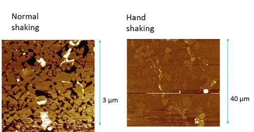 lateral size 조절 된 Sr1.8Bi0.2Nb3O10의 AFM 사진