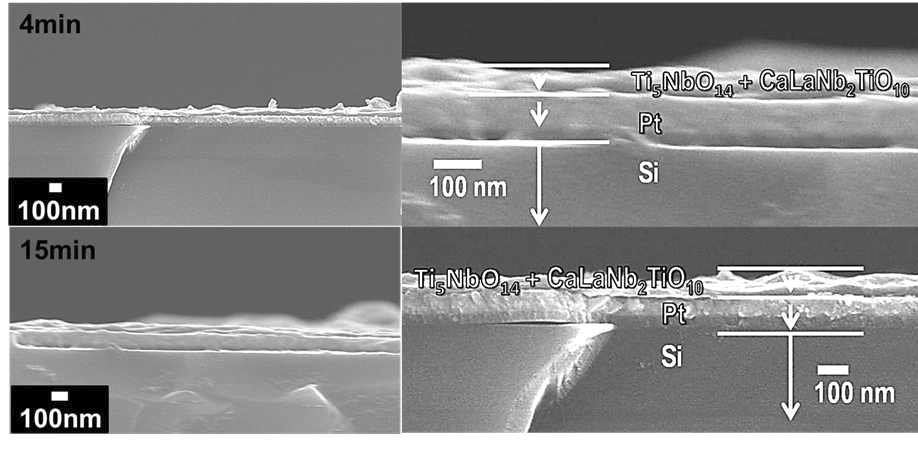 전착법을 이용하여 제작한 CaLaNb2TiO10-Ti5NbO14 혼성박막 측면의 SEM 이미지: 4분 (상부), 15분 (하부).