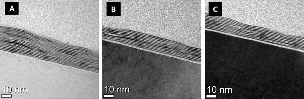 TEM images of Sr2(1-x)Bi2xNb3O10-δ(x=0.1) thin film