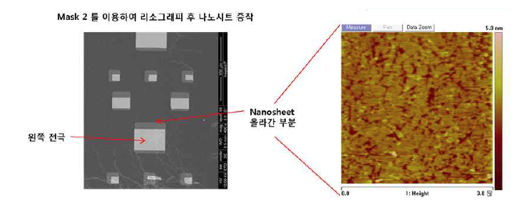 리소그래피 공정과정 중 mask 2를 이용한 나노시트 증착부분의 AFM