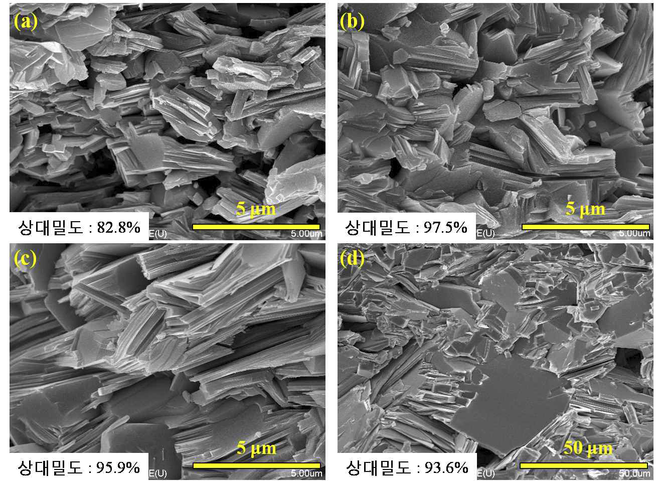 1-step 공정을 이용하여 합성된 KCa2NaNb4O13 벌크 세라믹을 (a) 1250, (b) 1300, (c) 1325 그리고 (d) 1350 oC에서 10시간동안 소결한 시편의 파단면 SEM 이미지.