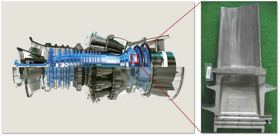 GE사의 대표적 F-class 가스터빈인 7FA 모델 및 1단 터빈 블레이드.