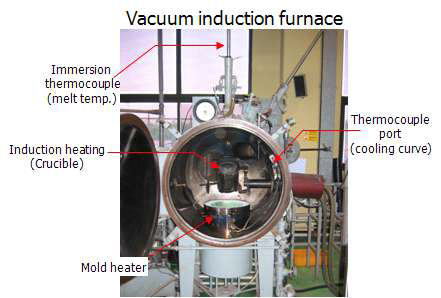 초내열합금 모합금 제조에 사용된 5kg급 진공유도용해로