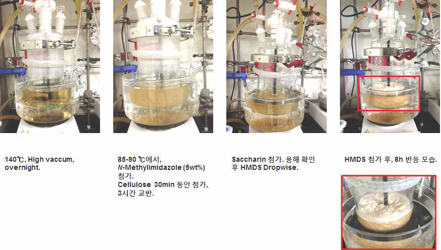 N-methylimidazole (5wt%)/BMIMCl 용매조건의 셀룰로오스 유도체(트리메틸실릴-셀룰로오스) scale-up 실험