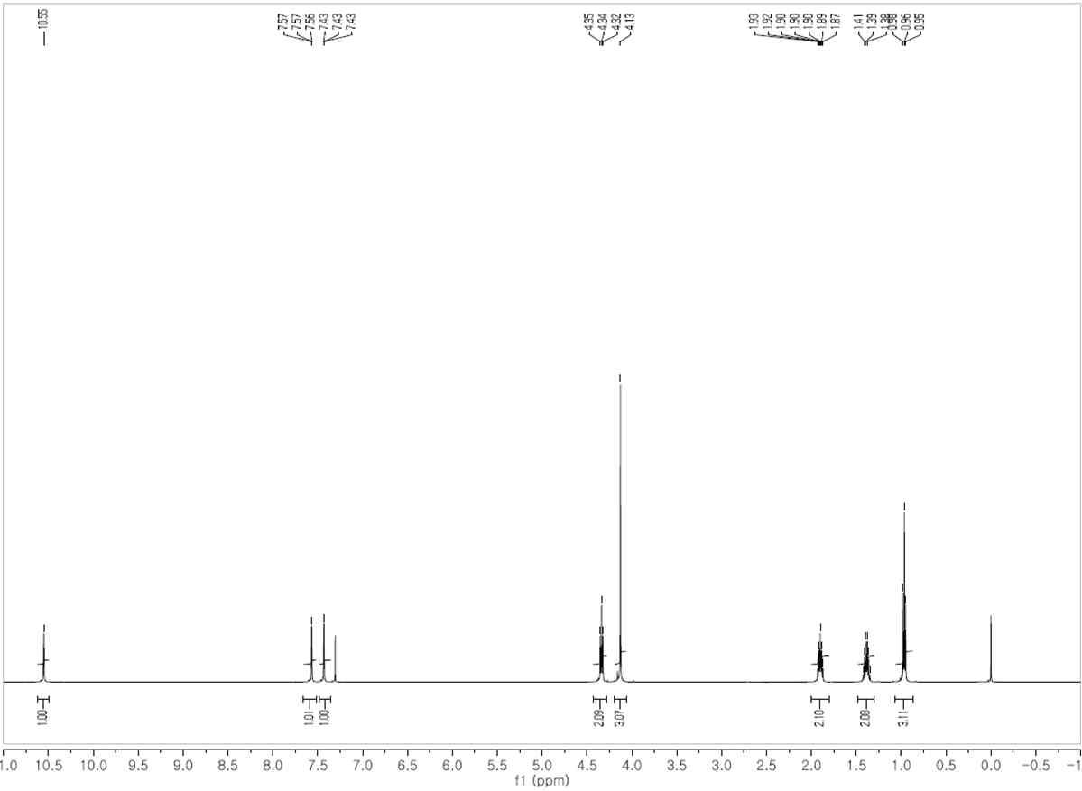 Ethylacetate와 water 추출 후 1H-NMR spectrum