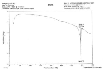A-1의 DSC분석결과