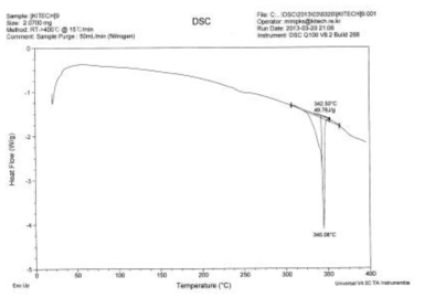 B-1의 DSC분석결과