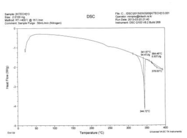 C-1의 DSC분석결과