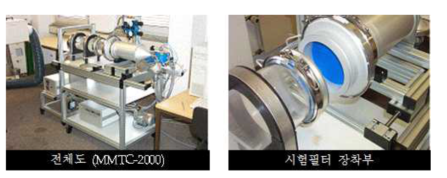 여과효율 및 압력손실 평가 장치