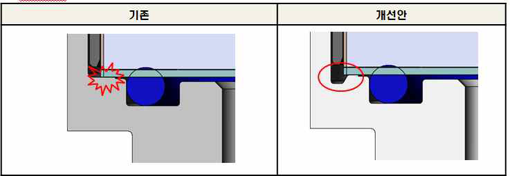 body Housing 개선 설계안