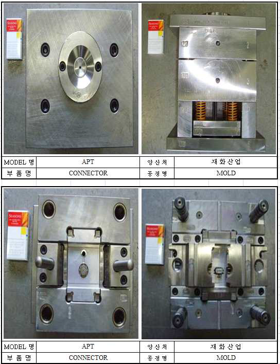 Connector housing proto 금형