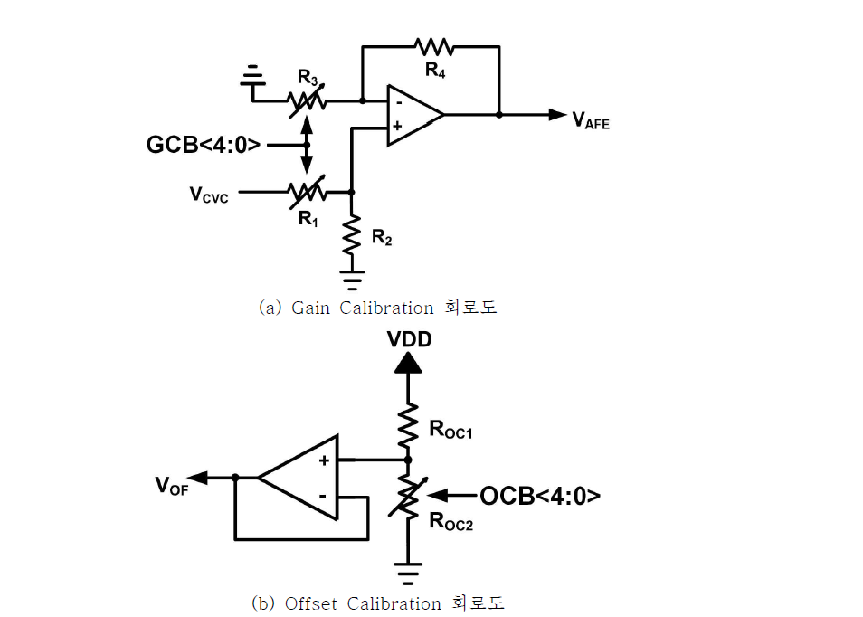 Calibration 회로도