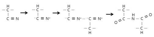 C≡N 그룹에서 일어날 수 있는 예상 메커니즘