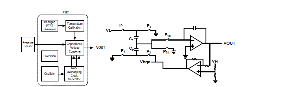 Sensor용 ASIC 블록 다이아그램 및 C-V Converter 회로도