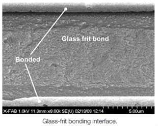 Glass frit 접합 인터페이스 형상