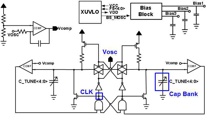 Op-Amp 회로도 및 Relaxation Oscillator의 회로도