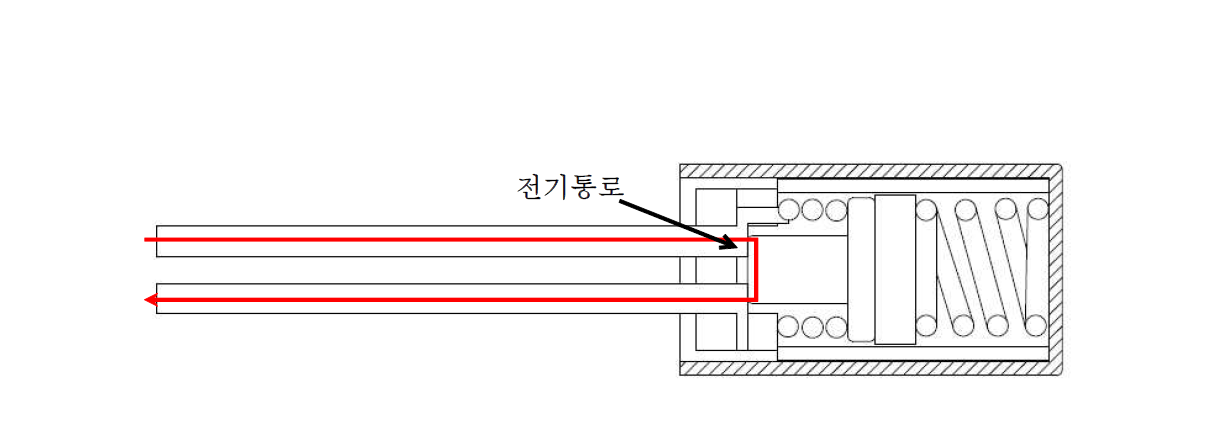 OCTL-PH의 구조 및 전기통로 모식도