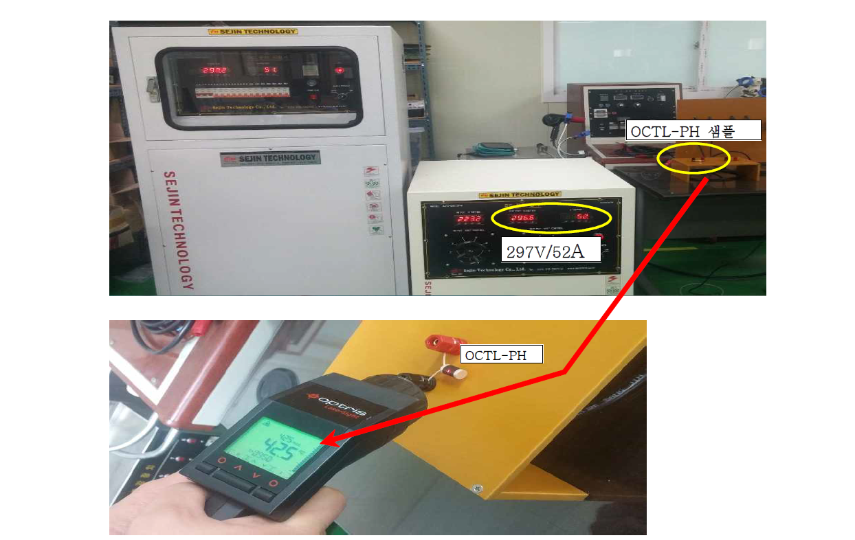 정격전류 50A/300V 시연 사진, 50A 인가시 OCTL-PH 표면온도 40~50도 유지