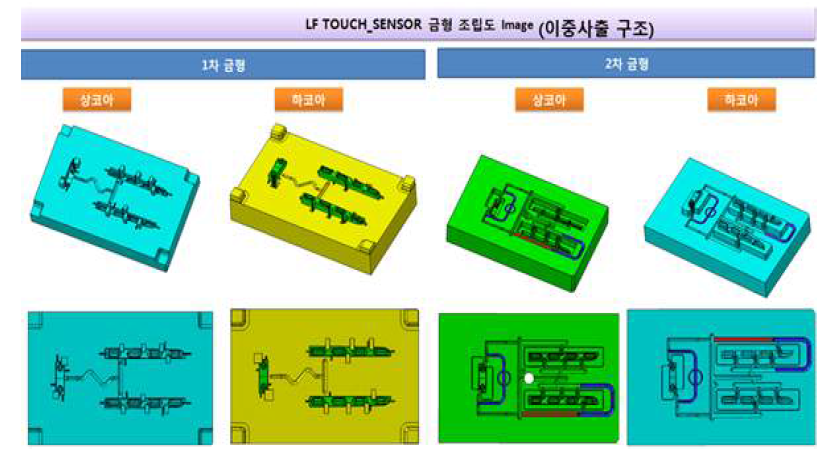 기구물(AVN_TOUCH_SENSOR) 금형조립도