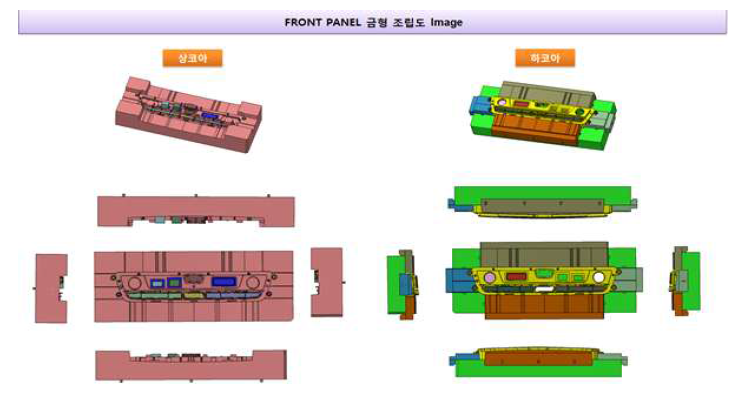 FRONT PANEL(AVN_TOUCH) 금형조립도