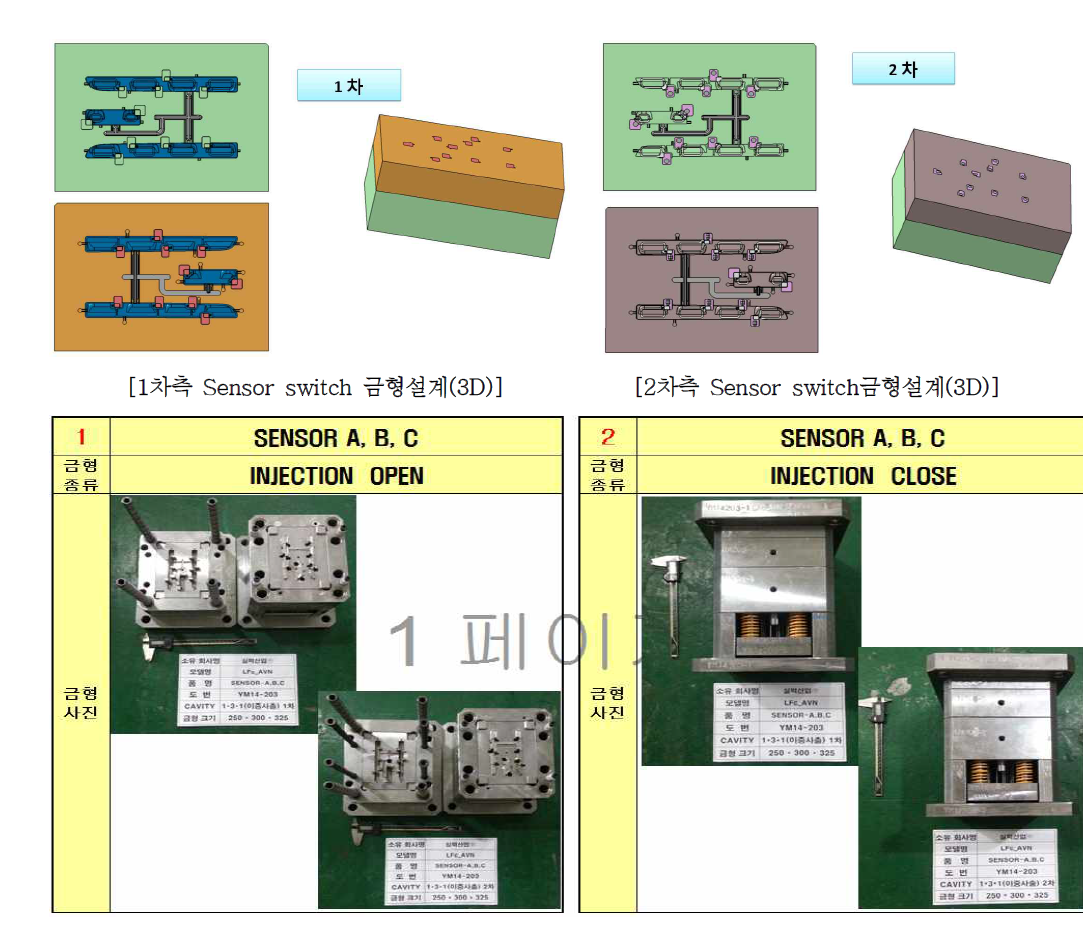 Sensor switch 금형