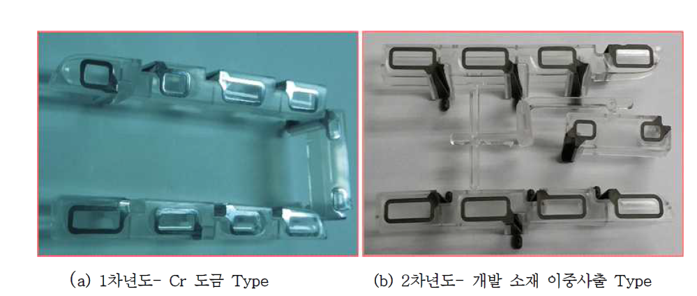 1차, 2차년도 전도성 기구물