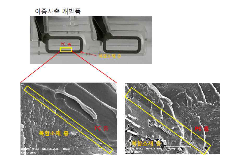 이중사출품의 PC와 PC/ABS 복합소재 계면 특성