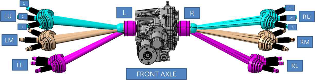 Front용 CV Joint 설계안