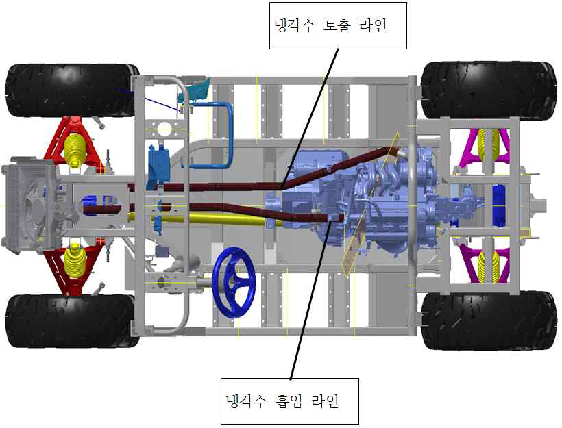 냉각시스템 개발