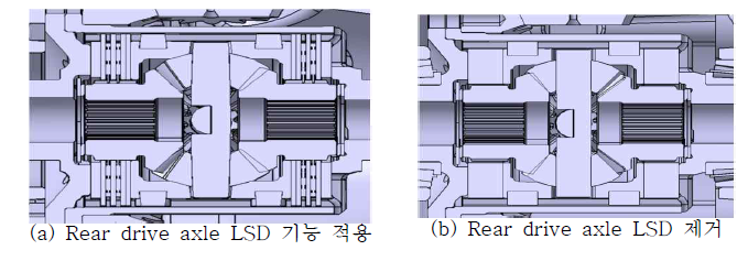 Rear drive axle LSD 기능 제거