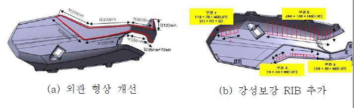 FRONT FENDER_A LH 개선 설계