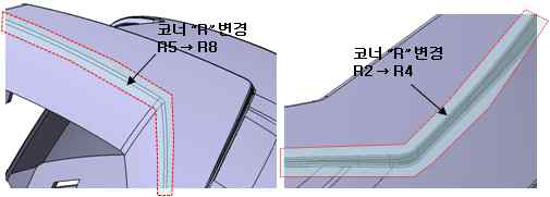 FRONT FENDER_A LH SKIN부 코너 R값 개선