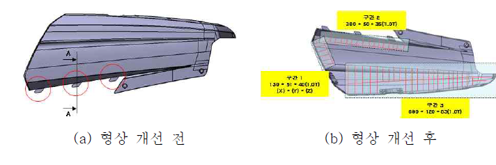 REAR FENDER_B LH & RH 개선 설계