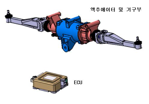 후륜 조향 모듈 외형도.